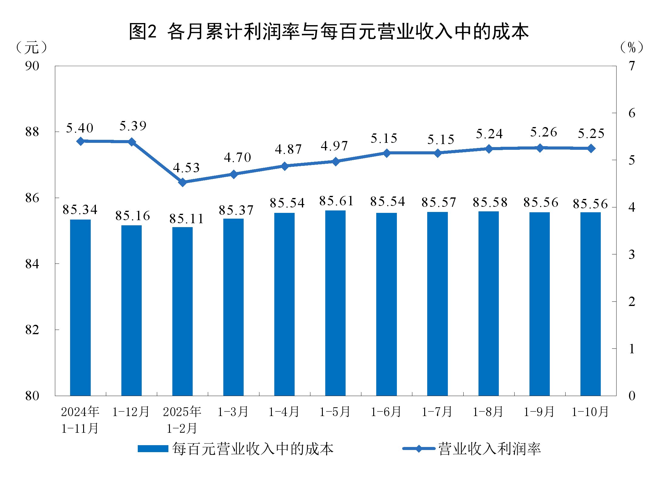 无锡市成都企业企业价值增长(2021成都企业100强)