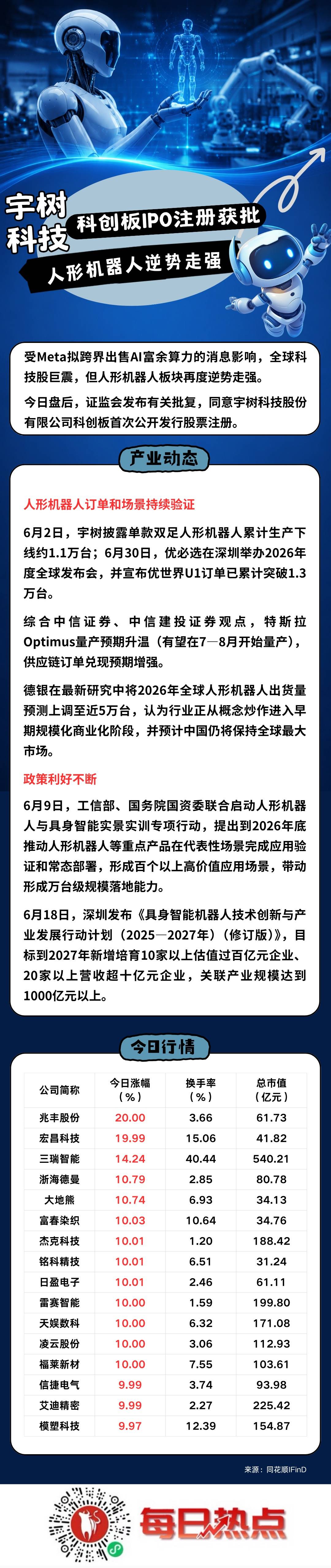 无锡市贴身科创板上市机构(科创板拟上市企业名单)
