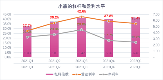 无锡市稳增长宠物风险投资(投资宠物行业的基金有哪些)