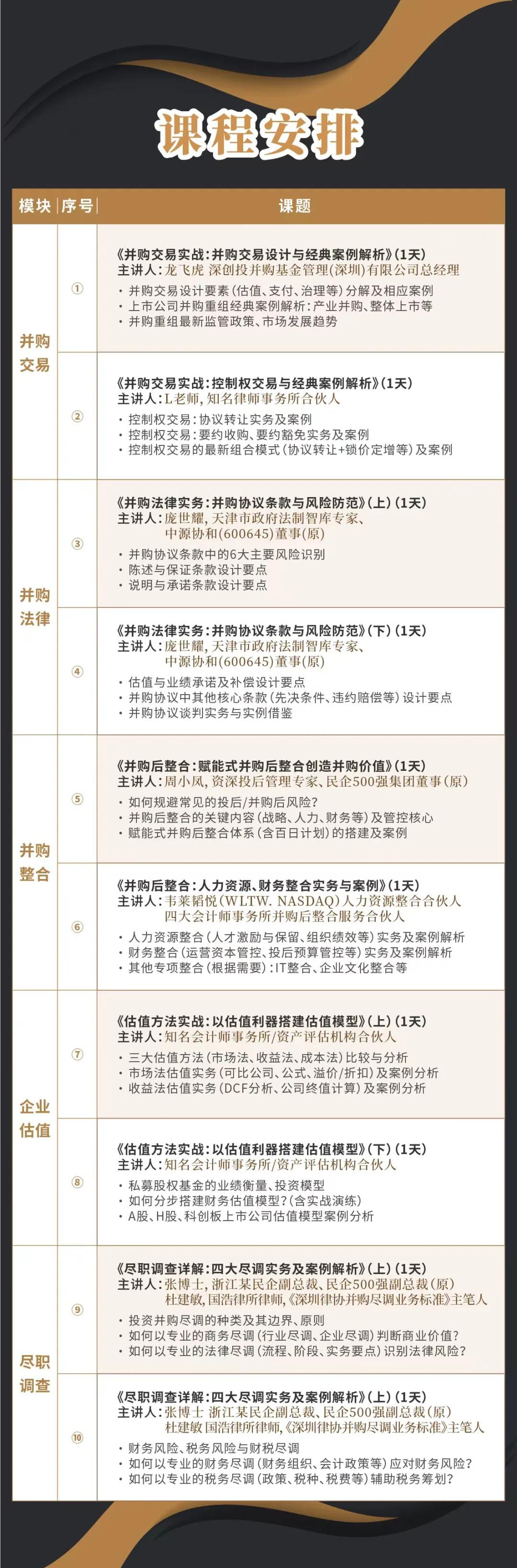 无锡市实战型并购重组机构(实战型并购重组机构有哪些)