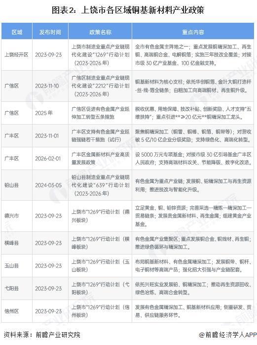无锡市新材料产业投资(2020年中国新材料产业投资机构50强)