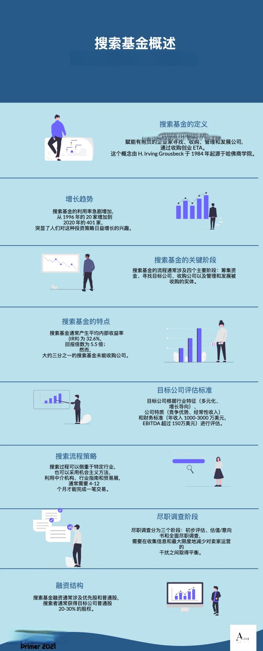 无锡市高回报资金管理机构(高回报资金管理机构有哪些)