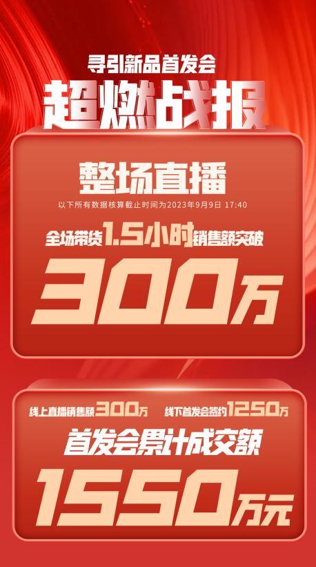 无锡市透明消费品品牌升级(透明消费品品牌升级了吗)