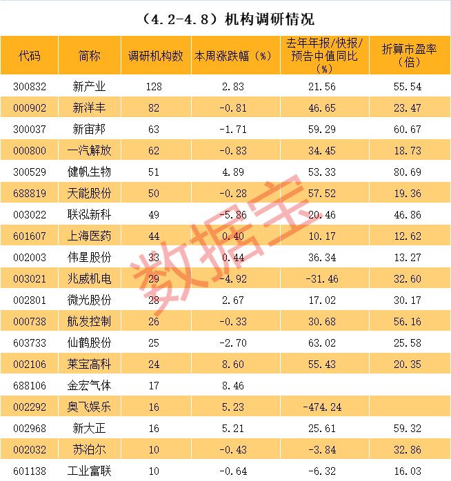 无锡市业绩变脸成功案例(业绩变脸成功案例怎么写)