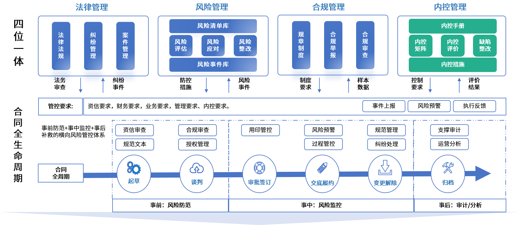 无锡市零风险纺织内控体系(零风险纺织内控体系是什么)