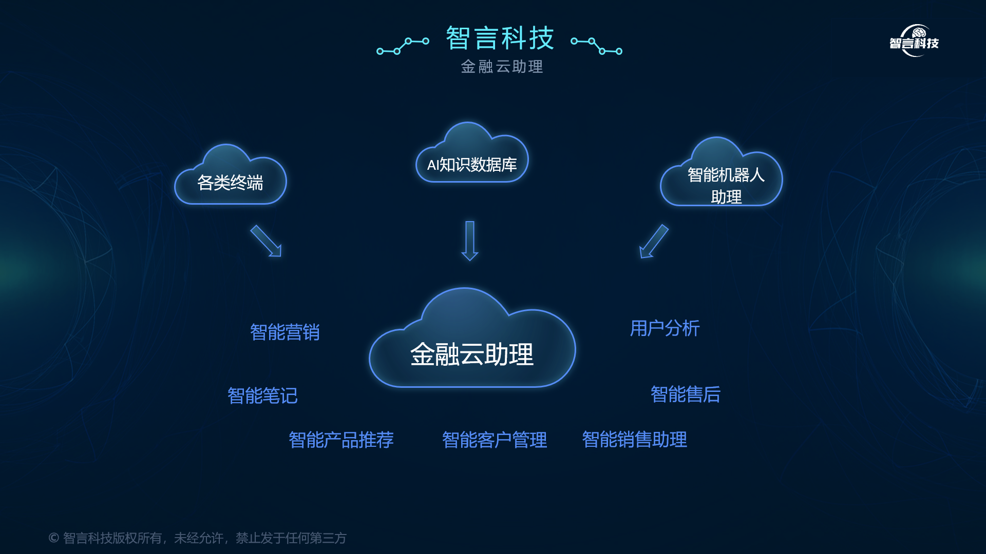 无锡市管家式投融资服务(什么是管家式服务,极致的体验)