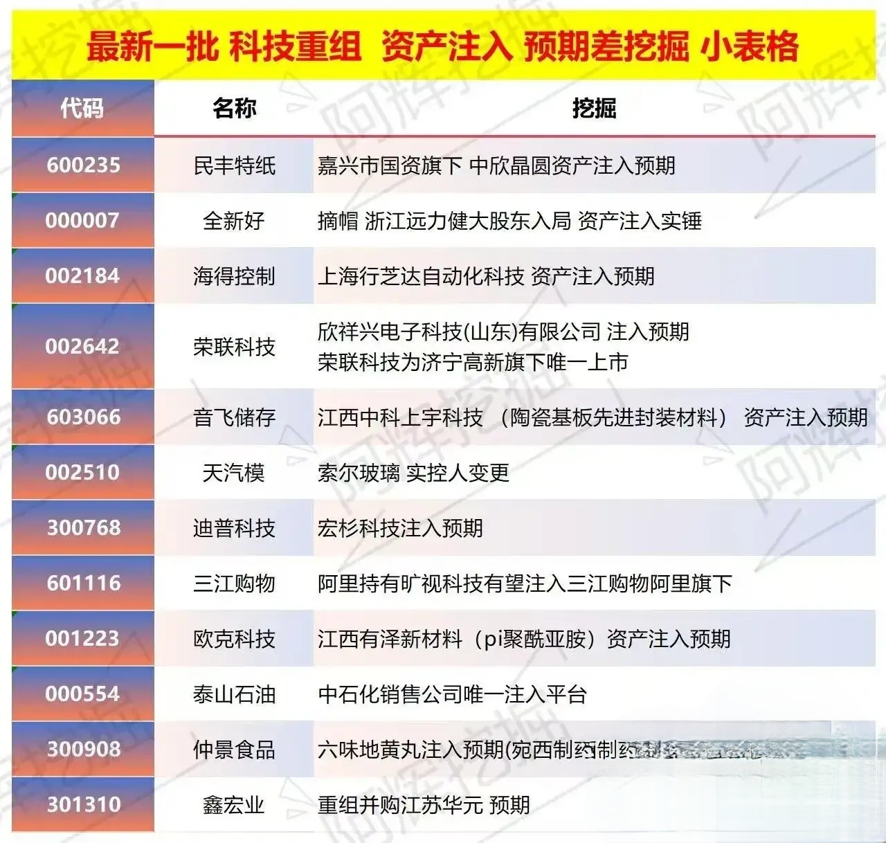 无锡市专业股权重组(股权重组的目的)
