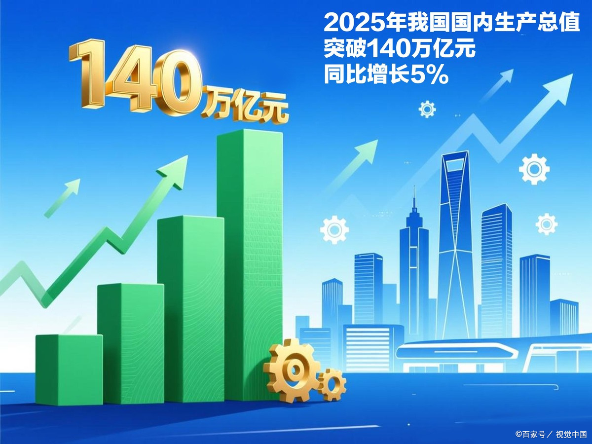 无锡市企业价值增长(企业价值增长计算公式)